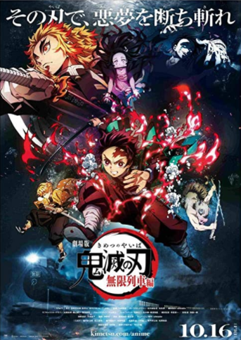 Demon Slayer´s New Movie Sparks a Massive Fan Following and Revolutionizes Anime