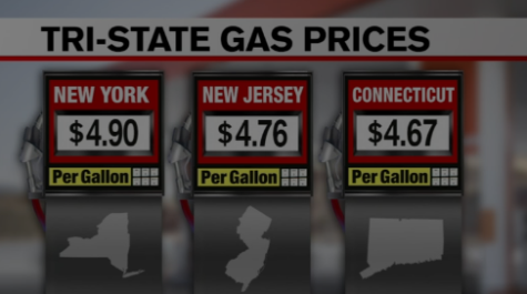 What is really causing the rising gas prices?